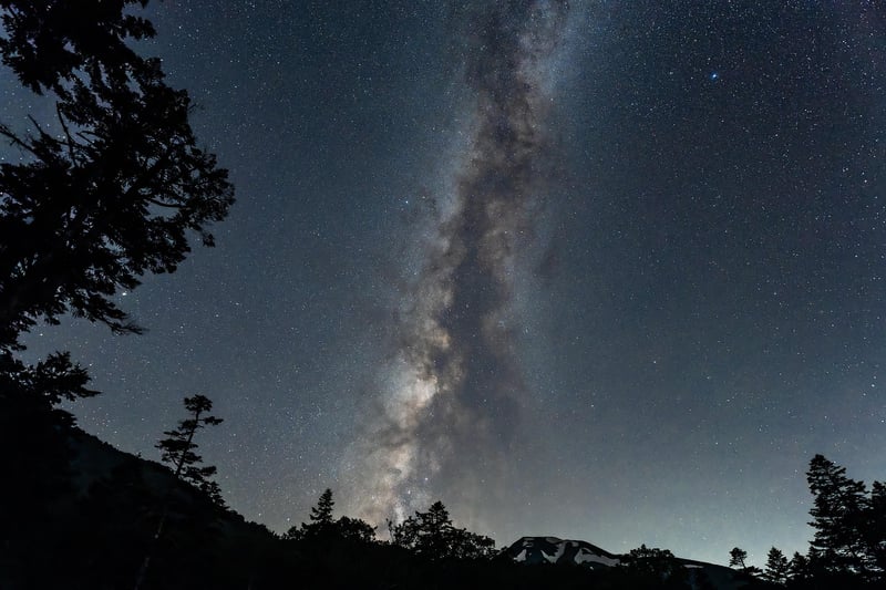 Cosmic Galaxy